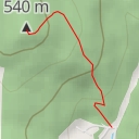 thumbnail for Медвежа