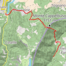 thumbnail for Laghetti del Dardagna