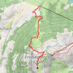 thumbnail for Fronalpstock
