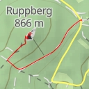 thumbnail for Ruppberg