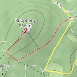 thumbnail for Ruppberg