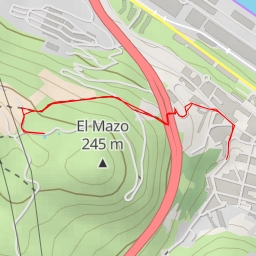 thumbnail for Seranteseko igoera / Camino Serantes