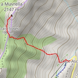 thumbnail for a Muvrella