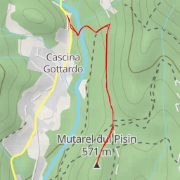 thumbnail for Mutarel dul Pisin