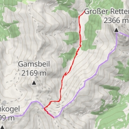 thumbnail for Grasleitkopf