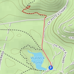 thumbnail for Sandkopf