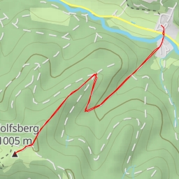 thumbnail for Wolfsberg