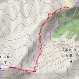 thumbnail for Στριφομάδι