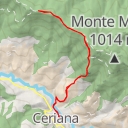 thumbnail for Fascia d'Ubaga