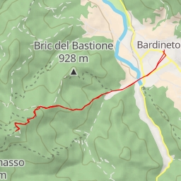 thumbnail for Groppi