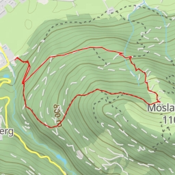 thumbnail for Almgasthof Möslalm