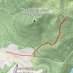 thumbnail for Forchkoglweg