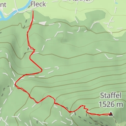 thumbnail for Staffel