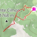 thumbnail for Osservatorio 15-18