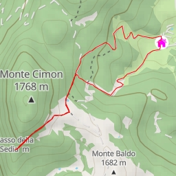 thumbnail for Osservatorio 15-18