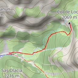 thumbnail for Sciare