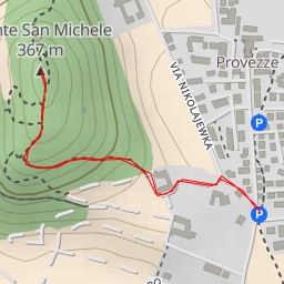 thumbnail for Monte San Michele