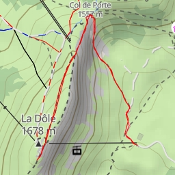 thumbnail for Panorama