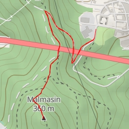 thumbnail for Malmasin