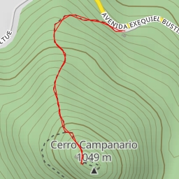 thumbnail for cerro campanario - Avenida Exequiel Bustillo - San Carlos de Bariloche