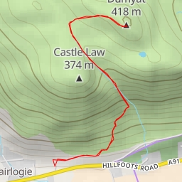 thumbnail for Dumyat