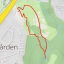 thumbnail for Botaniska trädgården - Carl Skottsbergs gata - Göteborg