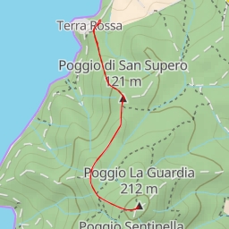 thumbnail for Poggio La Guardia