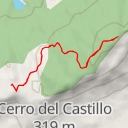 thumbnail for La Muela