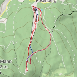 thumbnail for Götschenkopf
