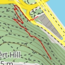 thumbnail for Citadella sétány - Budapest