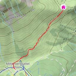 thumbnail for Mitterfeldalm