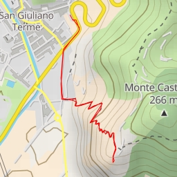 thumbnail for Via delle Sorgenti