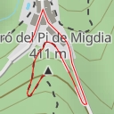thumbnail for Turó del Pi de Migdia