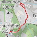 thumbnail for Amphibienteich