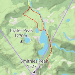 thumbnail for Artist Pools