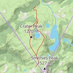 thumbnail for Overland Track - Overland Track