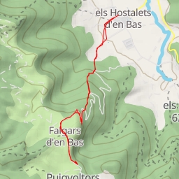 thumbnail for Salt de la Coromina