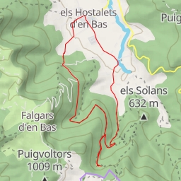 thumbnail for Salt de l'Hostalot