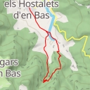 thumbnail for Salt de l'olla