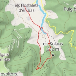 thumbnail for Salt de l'olla