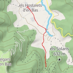 thumbnail for Gorga de les Fogoses