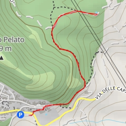 thumbnail for Fonte di Ricaldo - Via delle Capanne