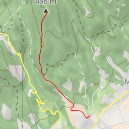 thumbnail for Collalto