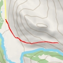 thumbnail for Тепщи сырты