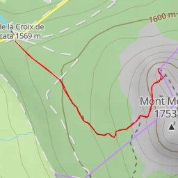 thumbnail for Route du Mézenc