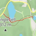 thumbnail for Søndre Putt