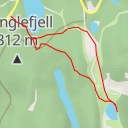 thumbnail for Kapteinsputten