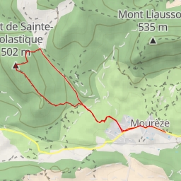 thumbnail for Mont de Sainte-Scolastique