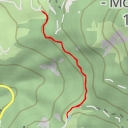 thumbnail for Völsegger Weg - Via Völsegg