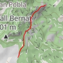 thumbnail for Canal dels Arítjols - Canal dels Arítjols